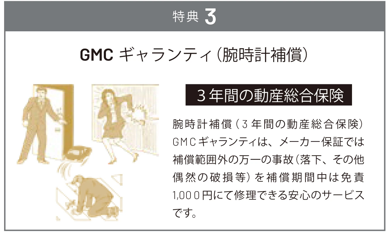 GMCギャランティ（腕時計補償）